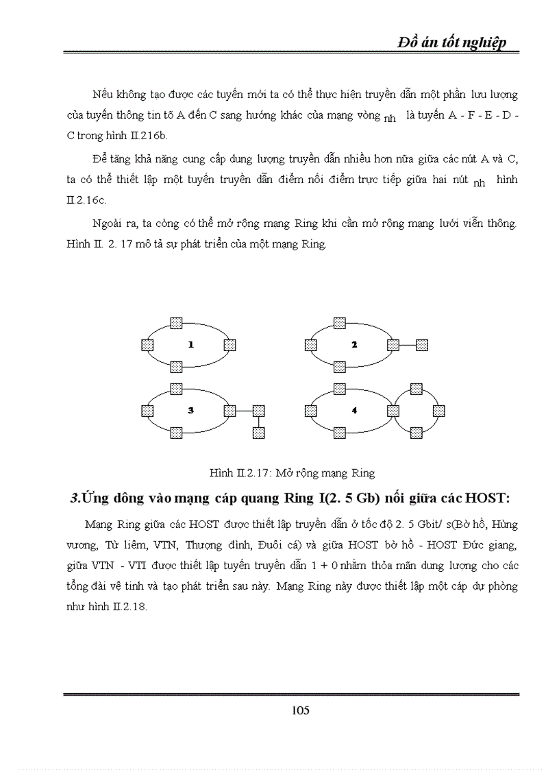 image for page Kỹ thuật truyền dẫn đồng bộ SDH ứng dụng kỹ thuật truyền dẫn SDH vào mạng cáp quang Hà Nội