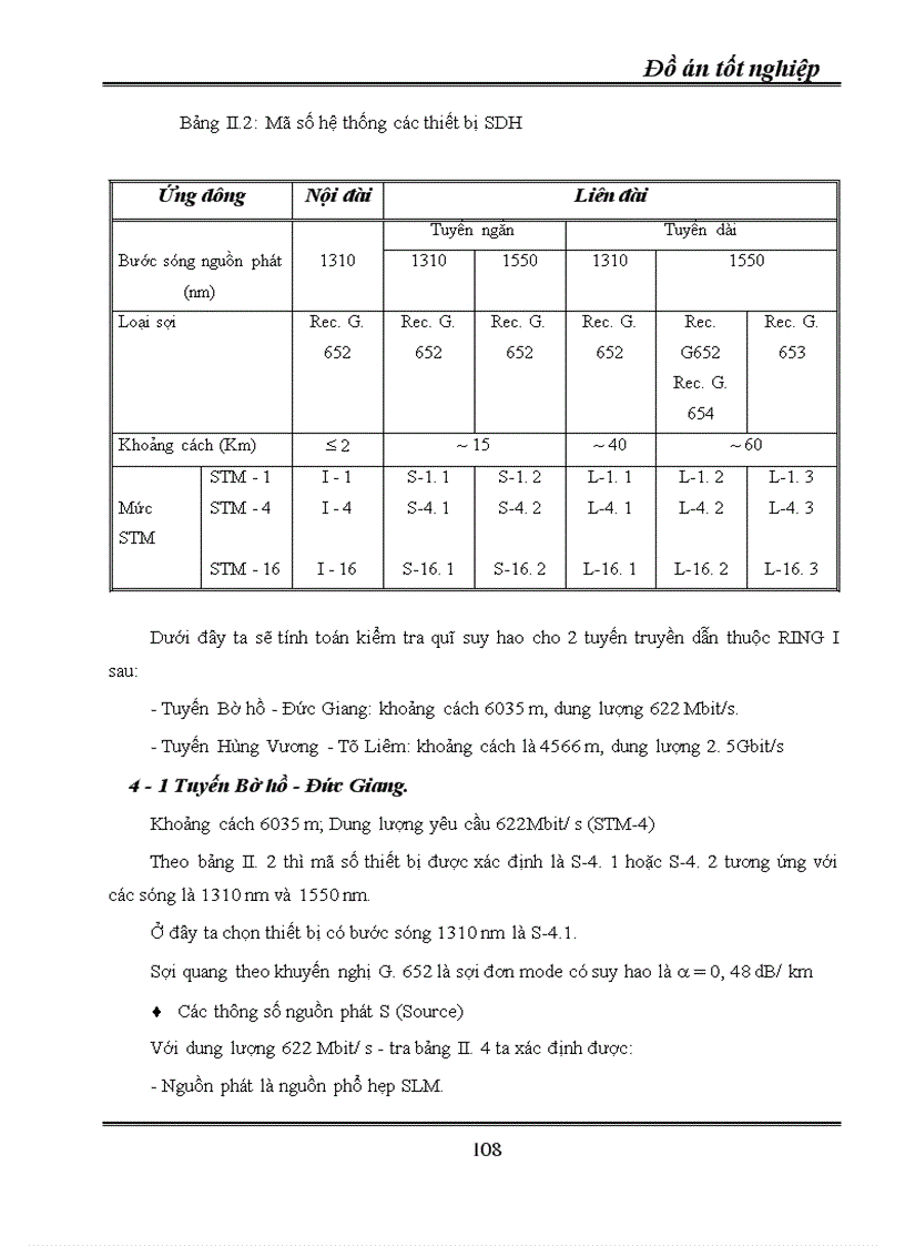 image for page Kỹ thuật truyền dẫn đồng bộ SDH ứng dụng kỹ thuật truyền dẫn SDH vào mạng cáp quang Hà Nội