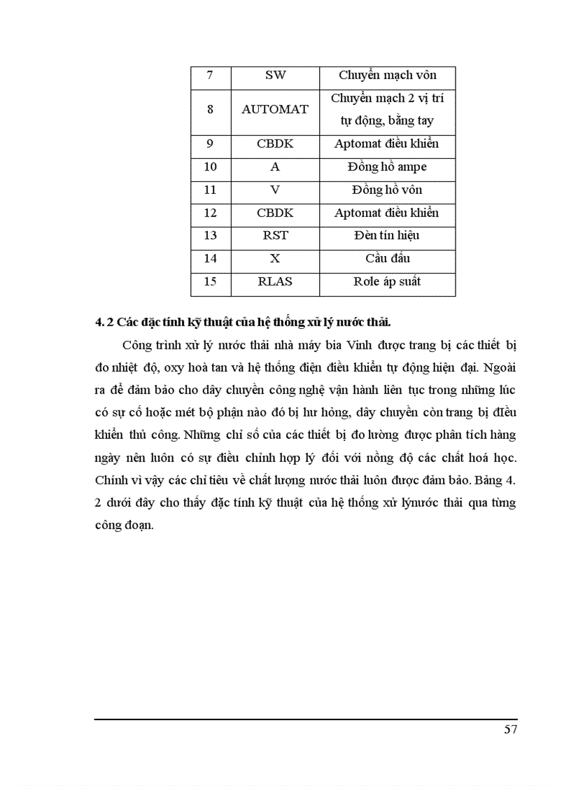 image for page các phương pháp xử lý nước thải sinh hoạt và công nghiệp