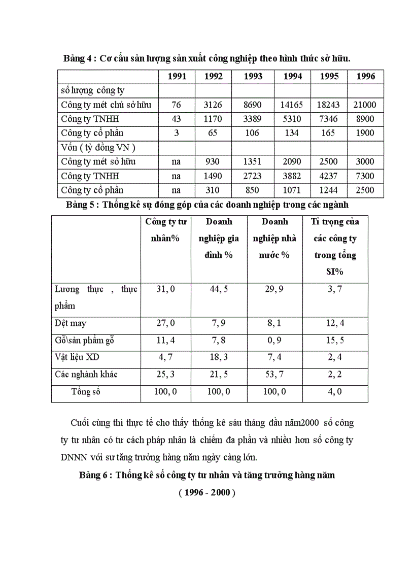 image for page Một Số Vấn Đề Lí Luận Về Kinh Tế Tư Nhân