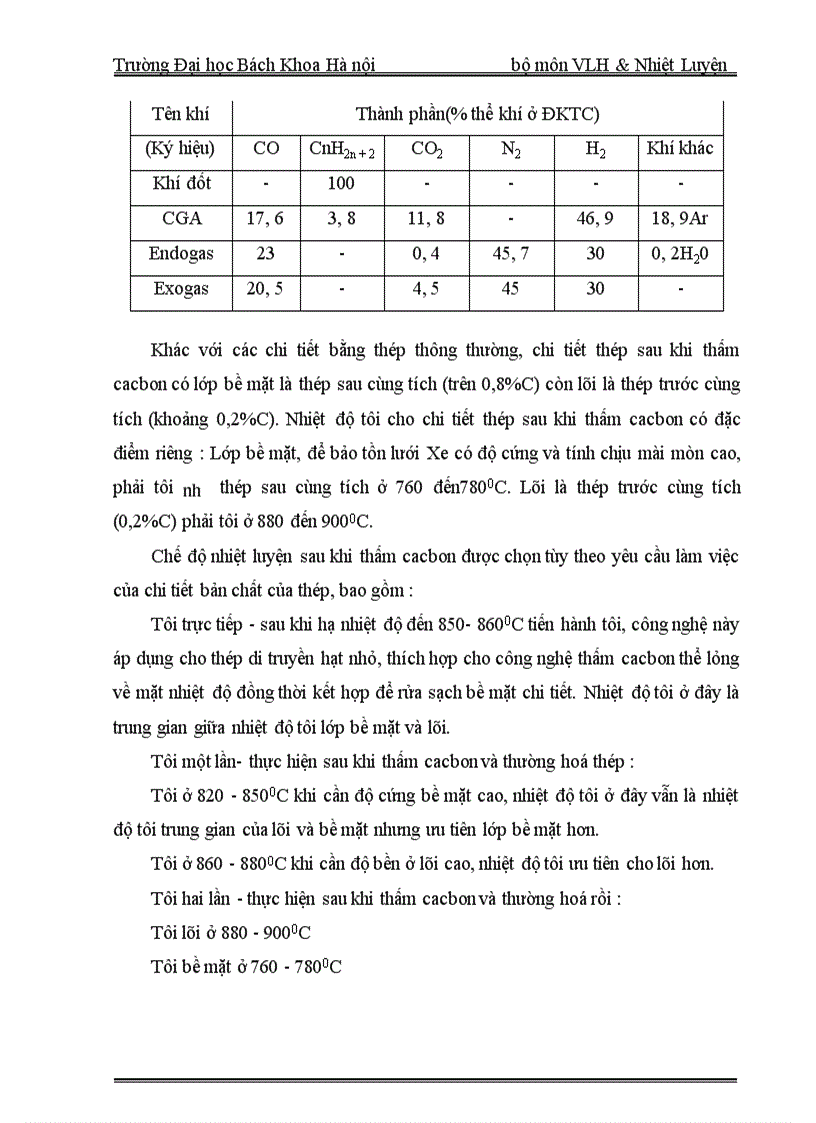 image for page bánh răng và trục răng tầu hoả
