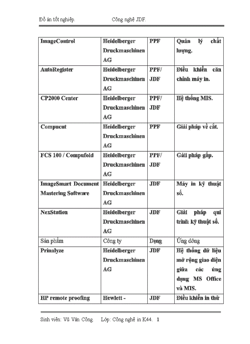 image for page Các giai đoạn phát triển của công nghệ chế bản hiện đại trên thế giới