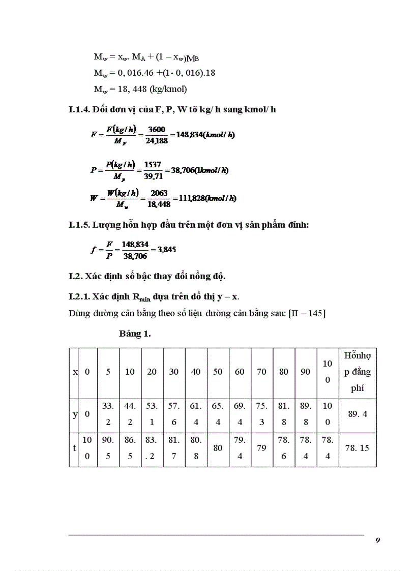 image for page Sơ đồ dây chuyền công nghệ