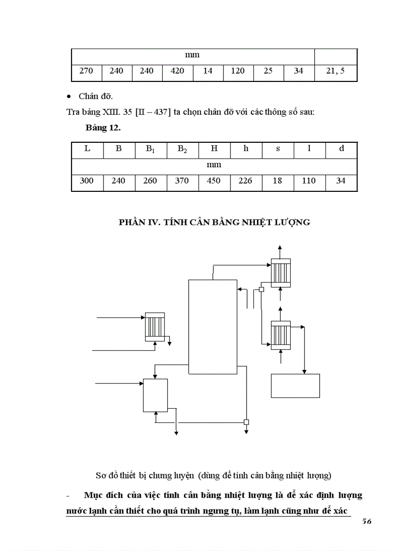image for page Sơ đồ dây chuyền công nghệ