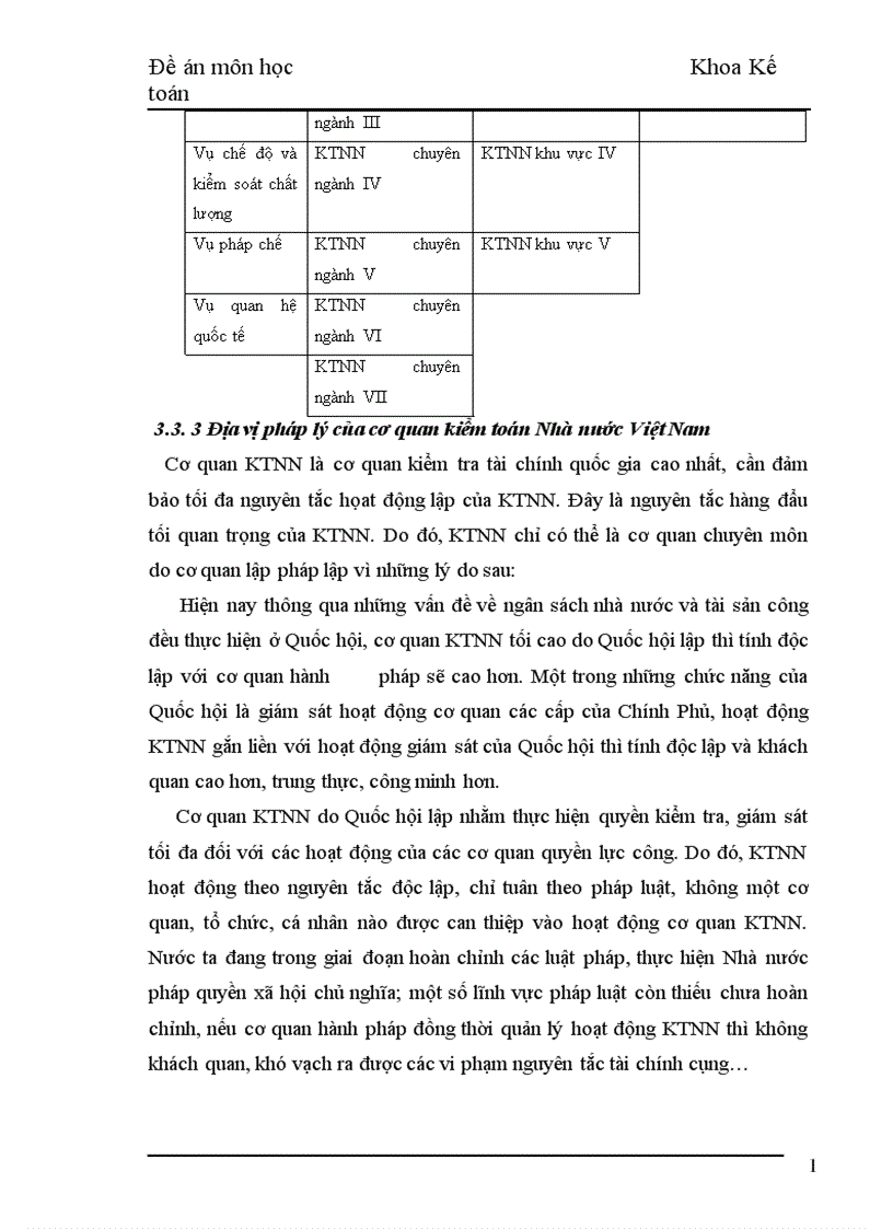 image for page Tìm hiểu các mô hình tổ chức bộ máy kiểm toán nhà nước với kiểm toán nhà nước Việt Nam