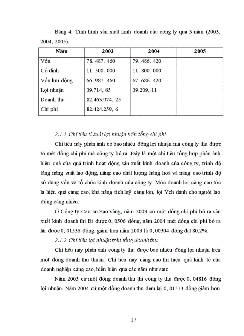 image for page Một số giải pháp nhằm nâng cao hiệu quả sản xuất kinh doanh của Công ty Cao su Sao vàng Hà Nội 1