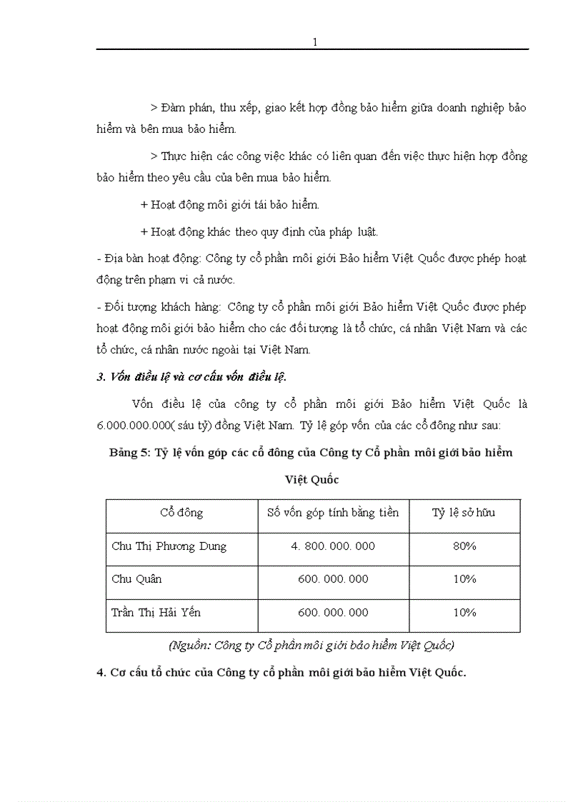 image for page Thực trạng hoạt động môi giới bảo hiểm xe cơ giới tại Công ty cổ phần môi giới bảo hiểm Việt Quốc 1