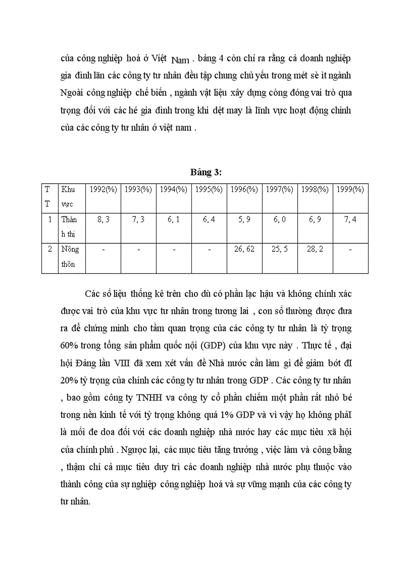 image for page Một Số Vấn Đề Lí Luận Về Kinh Tế Tư Nhân 1