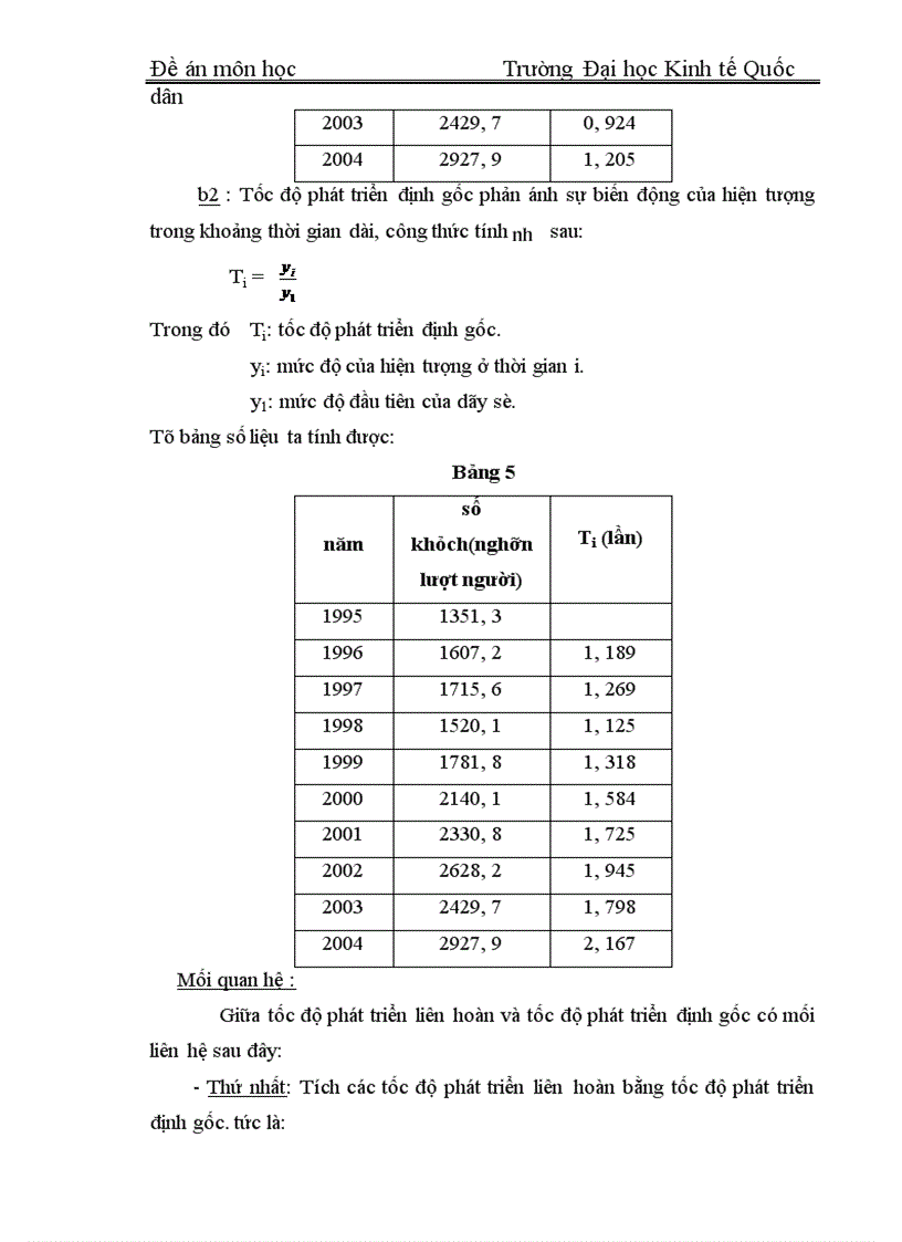 image for page Một số phương pháp dự báo thống kê ngắn hạn dựa trên cơ sở DSTG