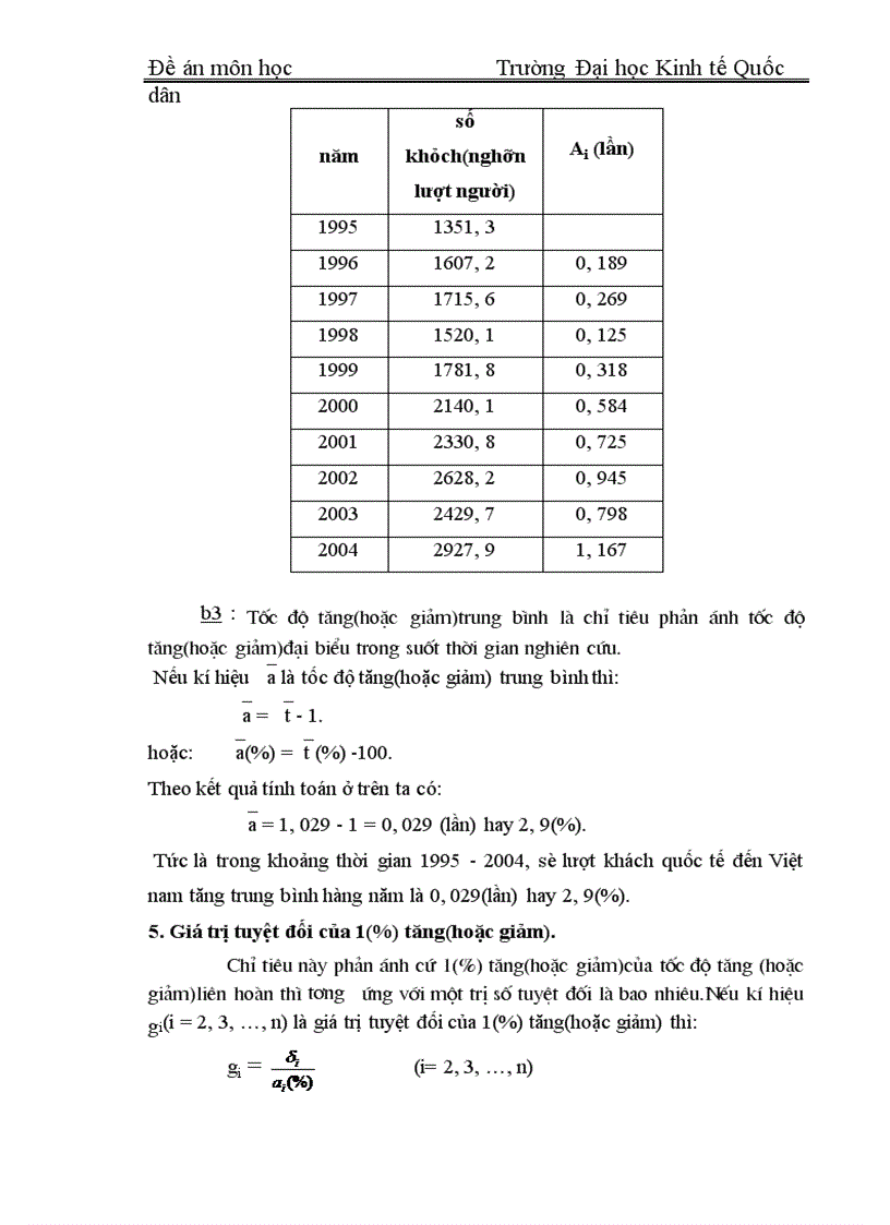 image for page Một số phương pháp dự báo thống kê ngắn hạn dựa trên cơ sở DSTG