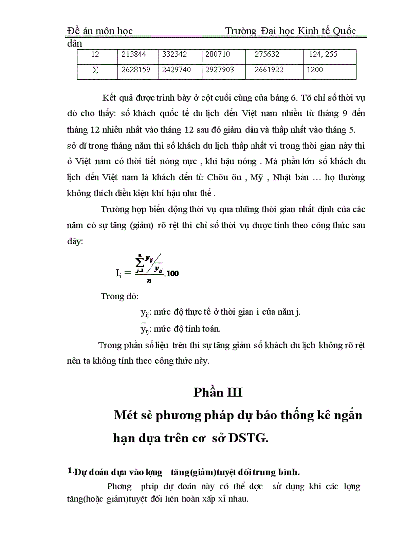 image for page Một số phương pháp dự báo thống kê ngắn hạn dựa trên cơ sở DSTG