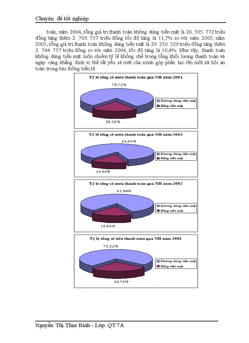image for page Giải pháp nhằm nâng cao chất lượng công tác thanh toán chuyển tiền điện tử tại Chi nhánh Ngân hàng Công thương Đống Đa Hà Nội 1