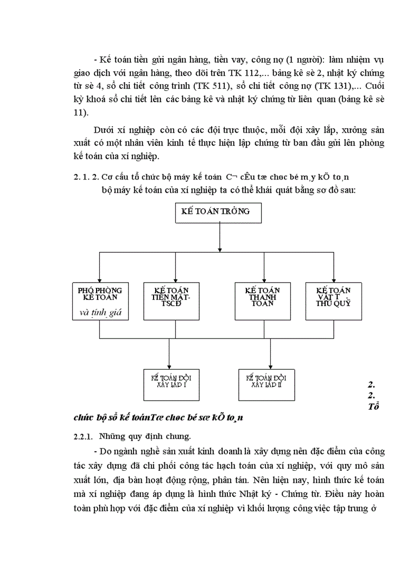image for page Báo cáo thực tập tổng hợp của công ty Xí nghiệp xây dựng 244