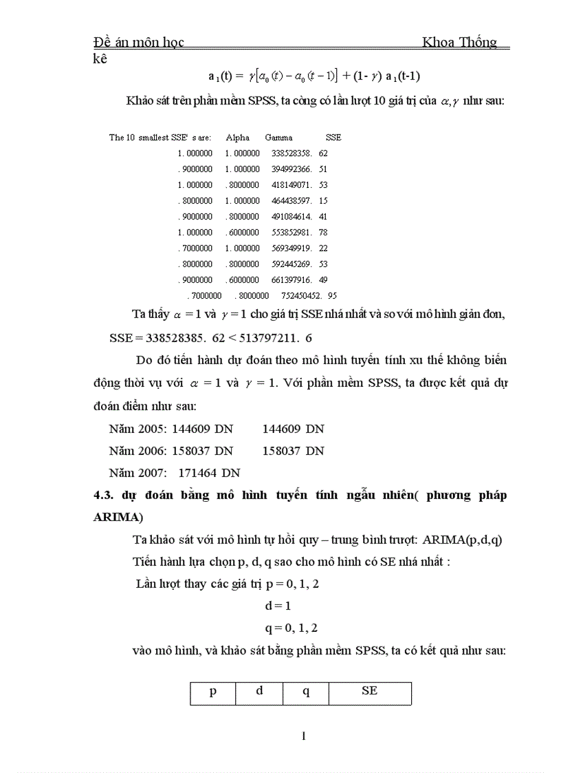 image for page Vận dụng phương pháp dãy số thời gian trong thống kê để phân tích sự tăng quy mô số doanh nghiệp thuộc khu vực kinh tế tư nhân 10 năm qua 1999 2004 và dự báo đến năm 2007