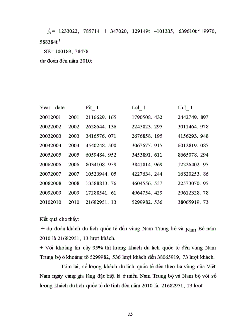 image for page Vận dụng phương pháp dãy số thời gian để nghiên cứu những xu hướng biến động của thị trường khách du lịch quốc tế đến Việt Nam giai đoạn 1995 2004