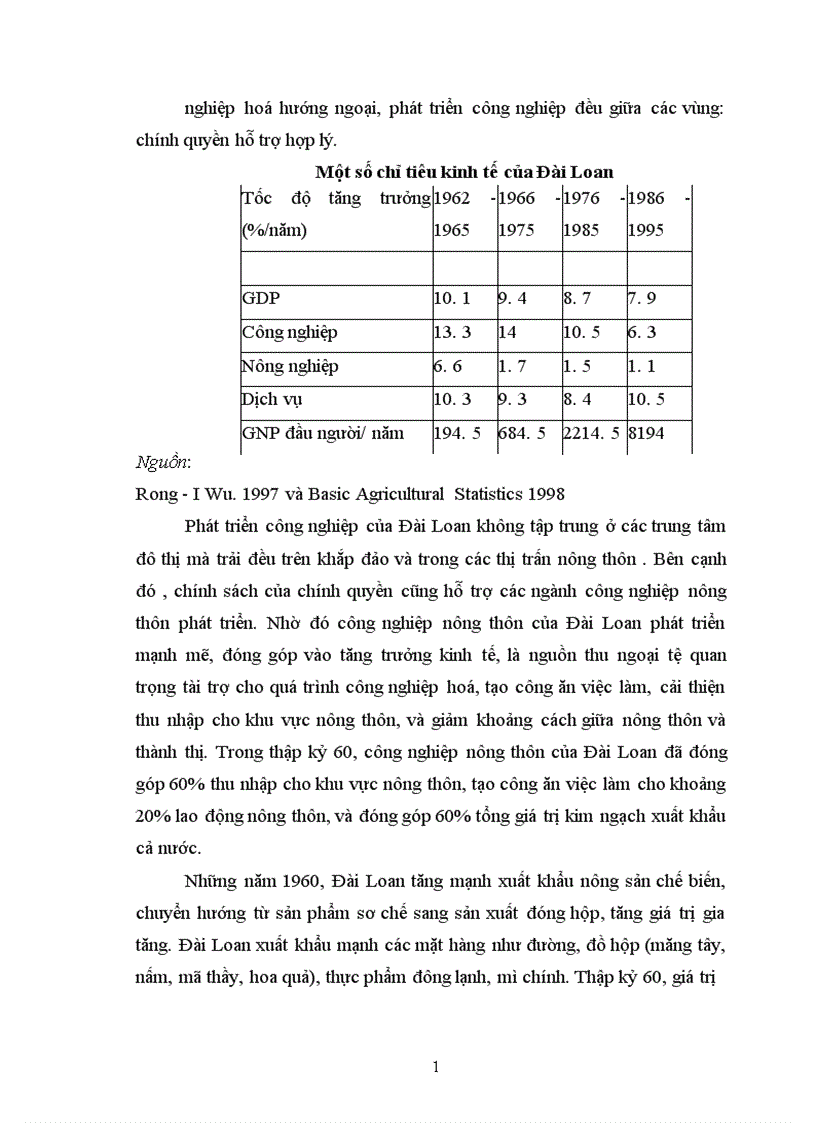 image for page Quá trình công nghiệp hoá hiện đại hoá nông nghiệp và nông thôn ở nước ta 1