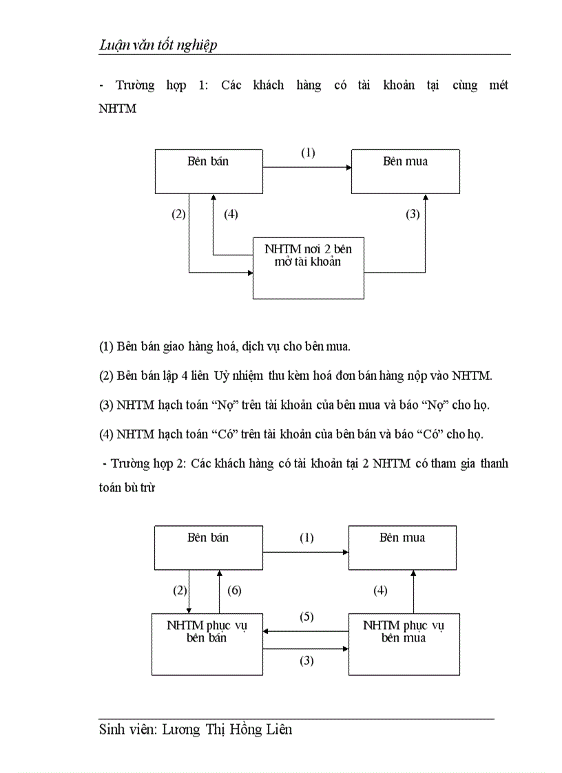 image for page Mở rộng hoạt động thanh toán không dùng tiền mặt tại Chi nhánh NHNo PTNT Thăng Long 1