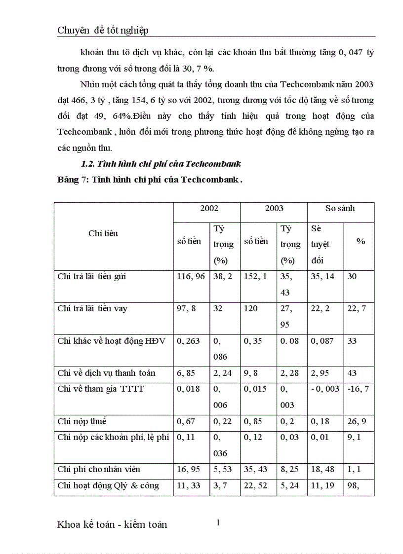 image for page Một số giải pháp nhằm tăng thu nhập tiết kiệm chi phí nâng cao kết quả kinh doanh tại NHKTVN