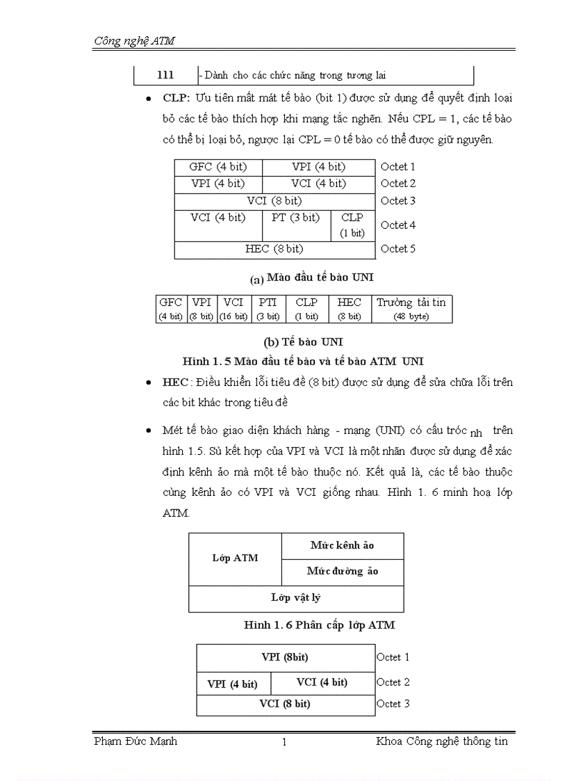 image for page Tổng quan về công nghệ ATM