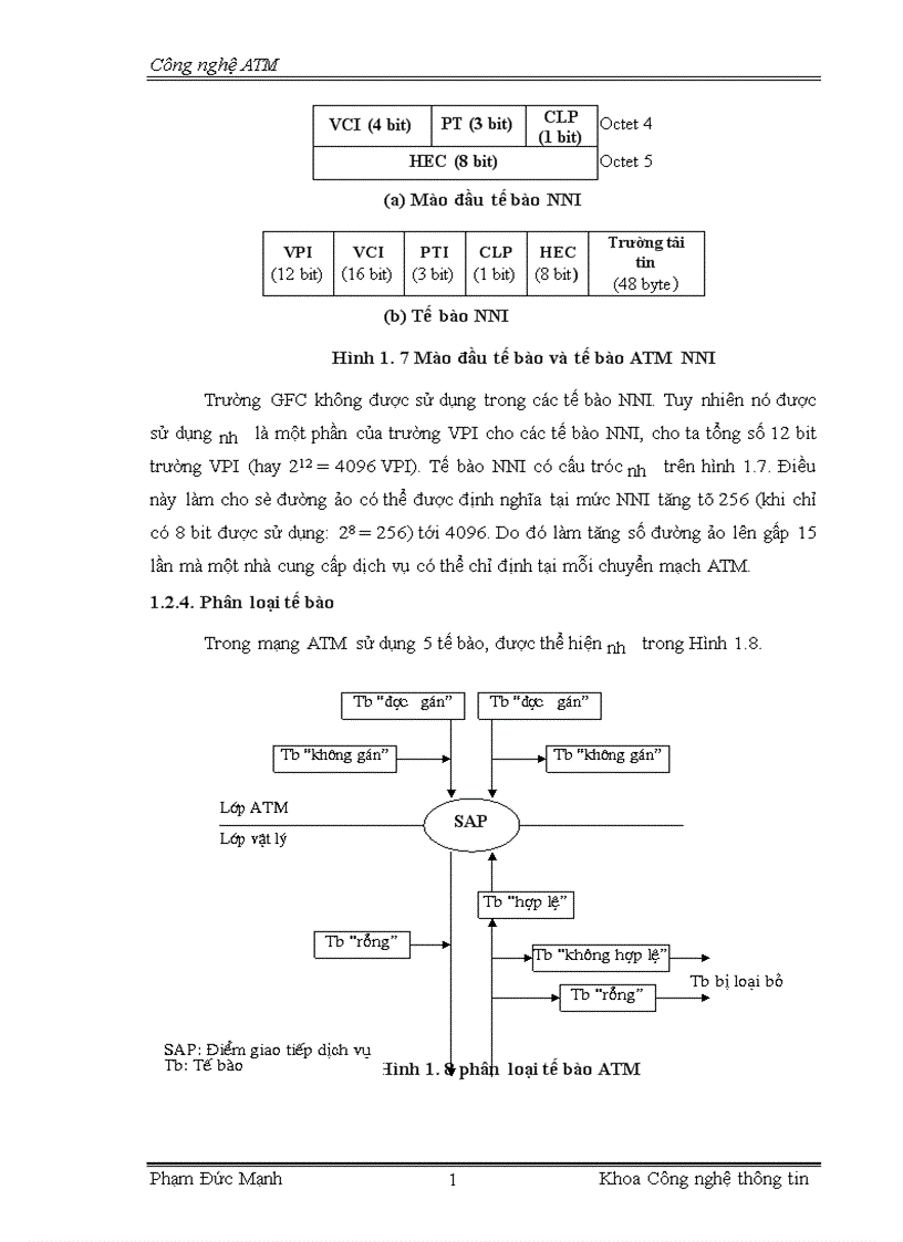 image for page Tổng quan về công nghệ ATM