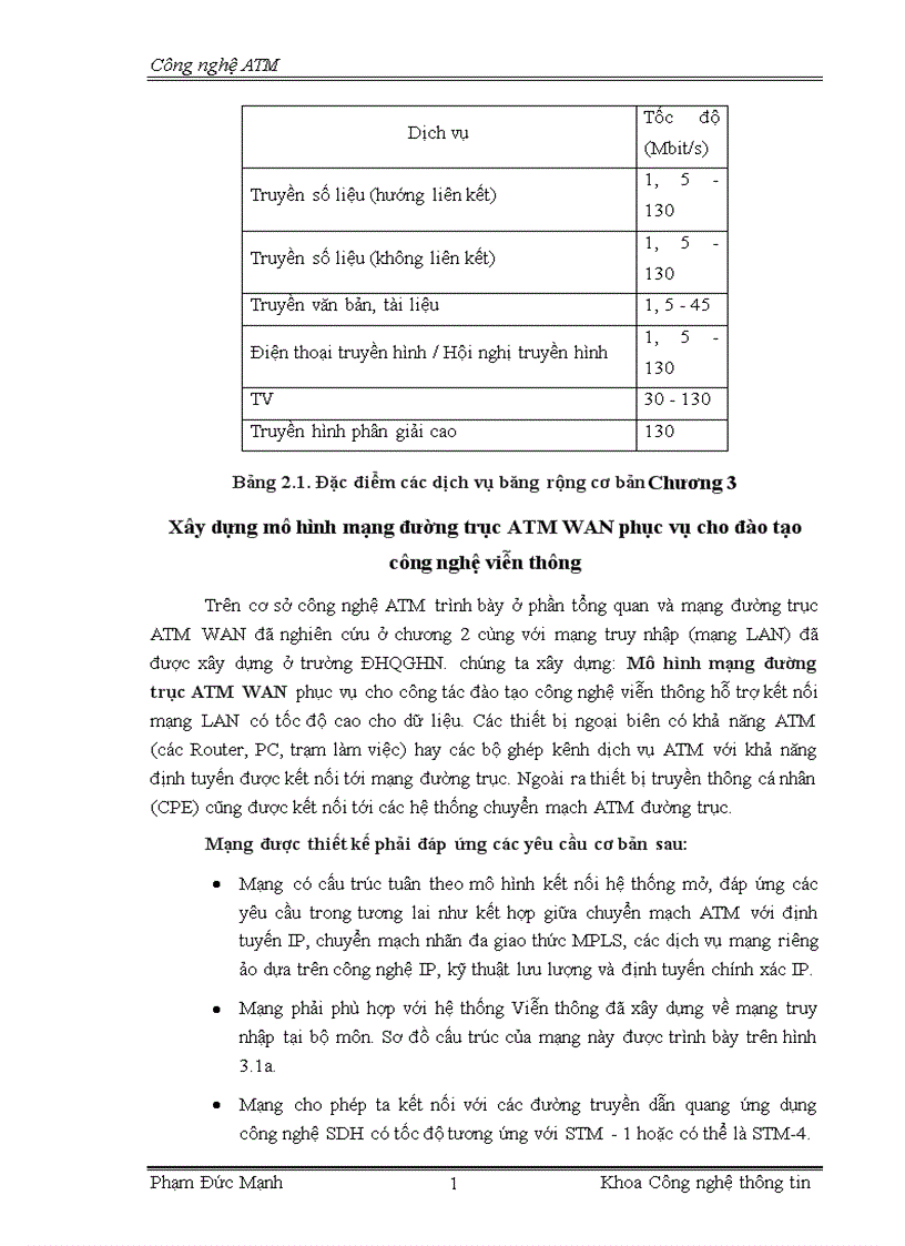 image for page Tổng quan về công nghệ ATM
