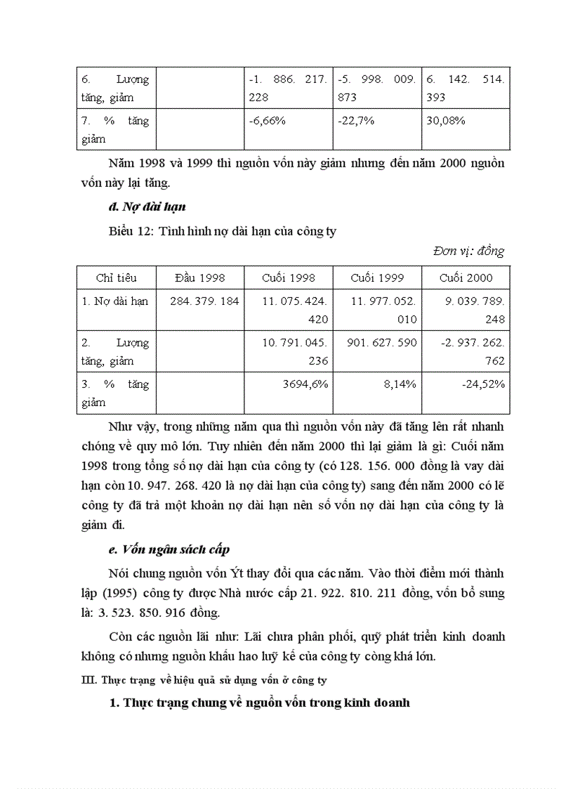 image for page Một số giải pháp cho vấn đề huy động và sử dụng vốn có hiệu quả tại Công ty bánh kẹo Hải Hà 1