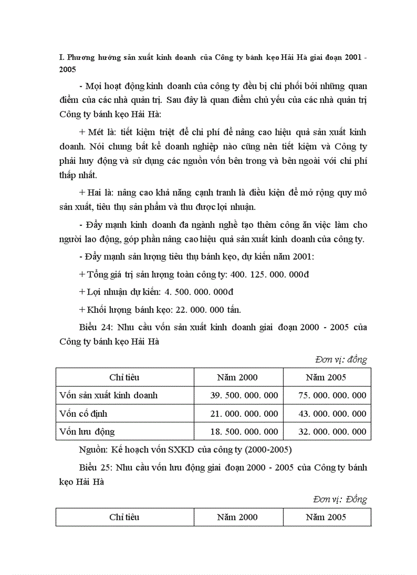 image for page Một số giải pháp cho vấn đề huy động và sử dụng vốn có hiệu quả tại Công ty bánh kẹo Hải Hà 1