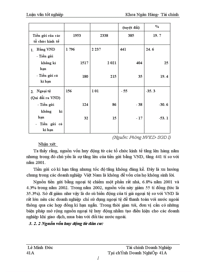 image for page Chiến lược huy động và phát triển nguồn vốn tại SGD I NHĐT PTVN 1