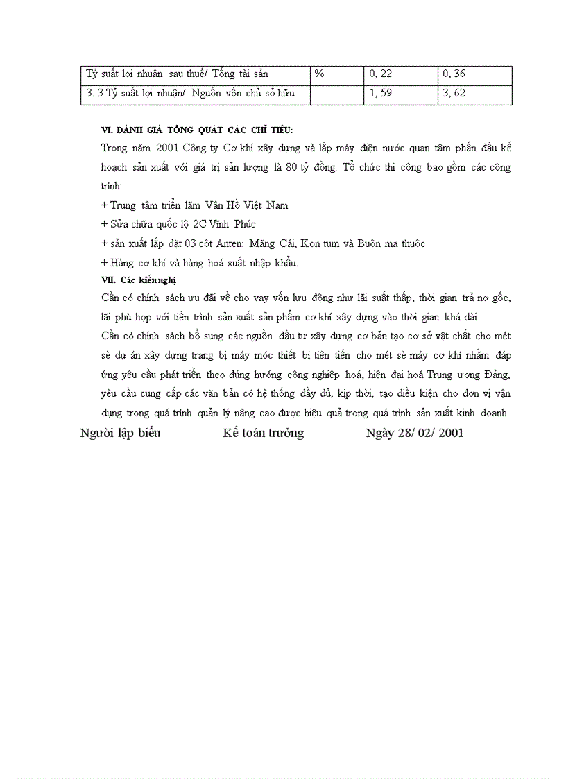 image for page Phân tích tình hình tài chính của Công ty Cơ khí Xây dựng và Lắp máy điện nước 1