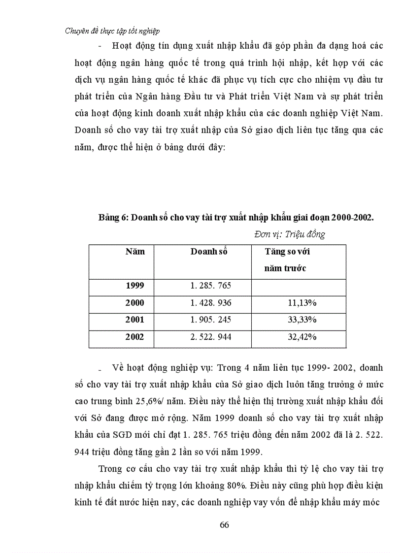 image for page Một số giải pháp nhằm mở rộng hoạt động tín dụng tài trợ xuất nhập khẩu tại Sở giao dịch I Ngân hàng Đầu tư và Phát triển Việt Nam 1