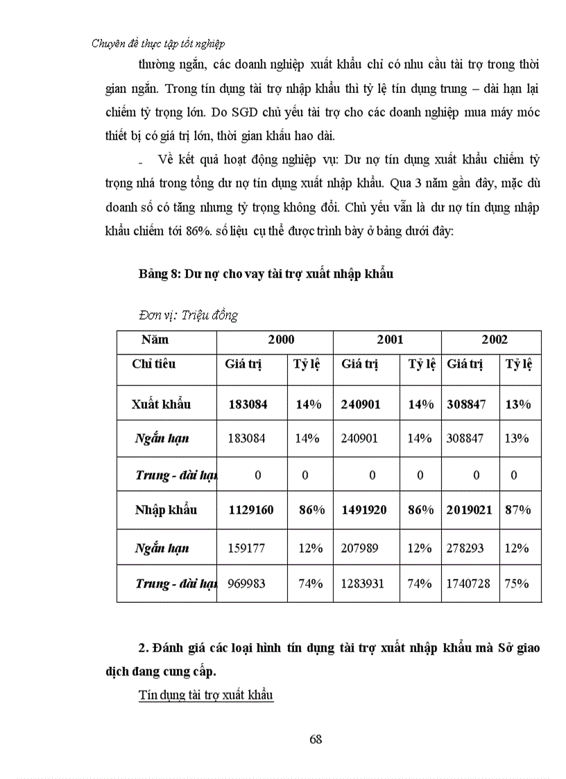 image for page Một số giải pháp nhằm mở rộng hoạt động tín dụng tài trợ xuất nhập khẩu tại Sở giao dịch I Ngân hàng Đầu tư và Phát triển Việt Nam 1