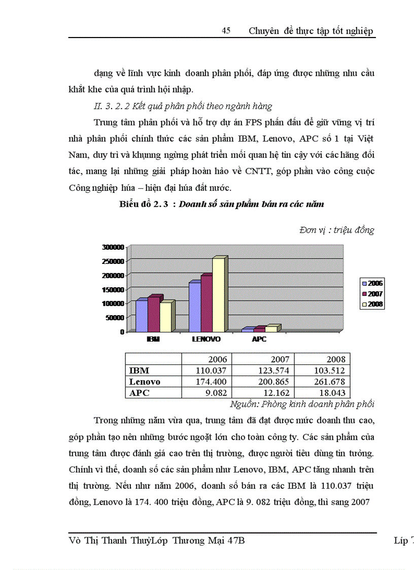 image for page Một số giải pháp hoàn thiện kênh phân phối sản phẩm của Trung tâm Phân phối và Hỗ trợ dự án thuộc Công ty Phân phối FPT