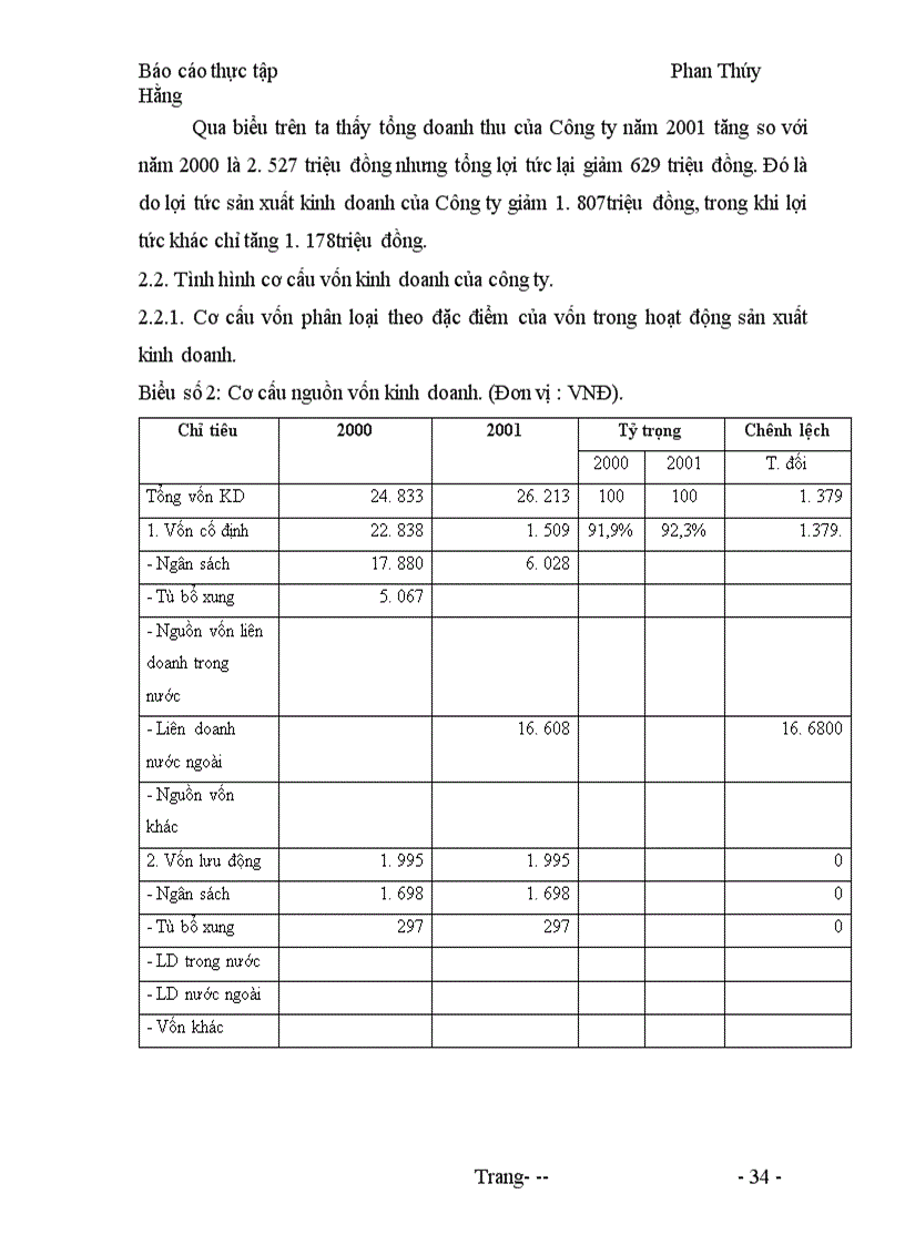 image for page Một số biện pháp nhằm nâng cao hiệu quả sử dụng vốn tại Công ty Xây dựng số 3 Hà Nôi 1