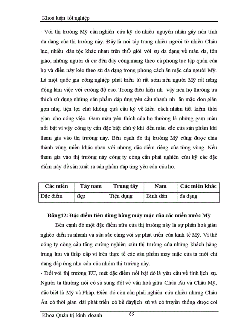 image for page Một số giải pháp nhằm thúc đẩy hoạt động xuất khẩu hàng may mặc tại Công ty cổ phần May Lê Trực