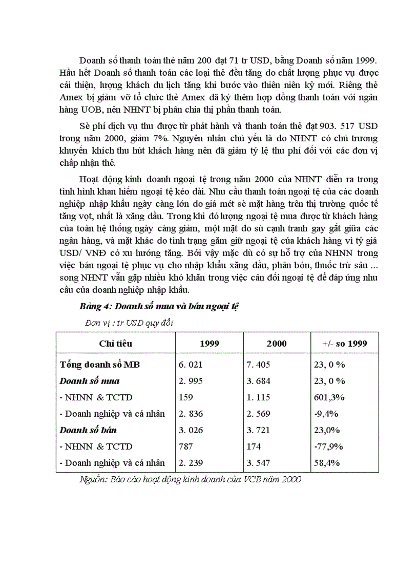 image for page Một số giải pháp nâng cao hiệu quả trong công tác thanh toán hàng xuất nhập khẩu bằng phương thức tính dụng chứng từ tại Ngân hàng Ngoại thương Việt Nam 1