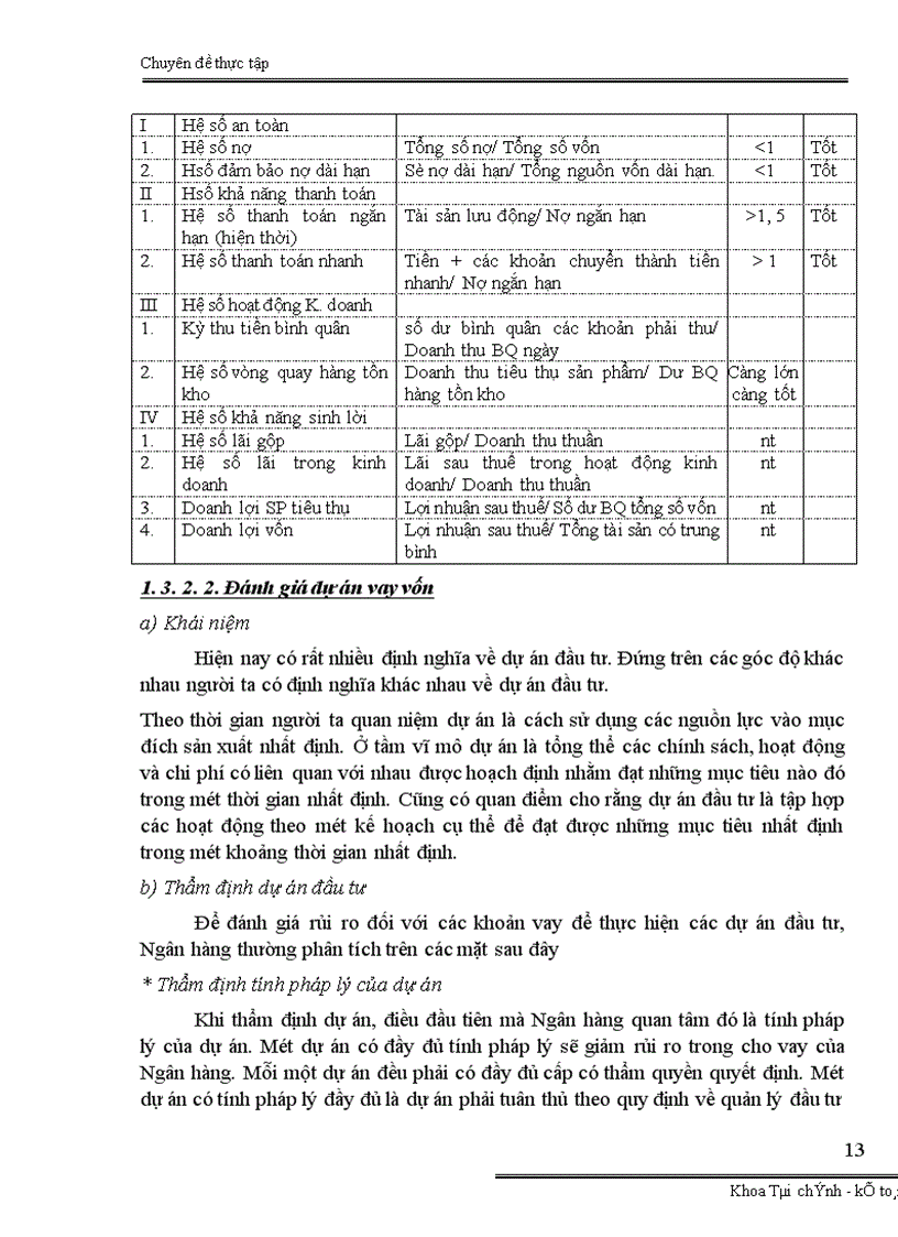 image for page Đánh giá rủi ro trước khi cho vay ĐTPT tại Chi nhánh ngân hàng ĐT PT Yên Bái 1