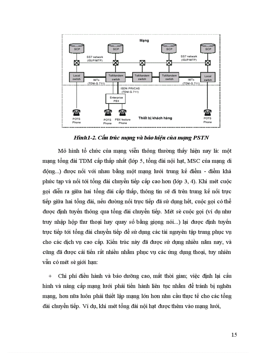 image for page Tổng quan về mạng thế hệ sau NGN