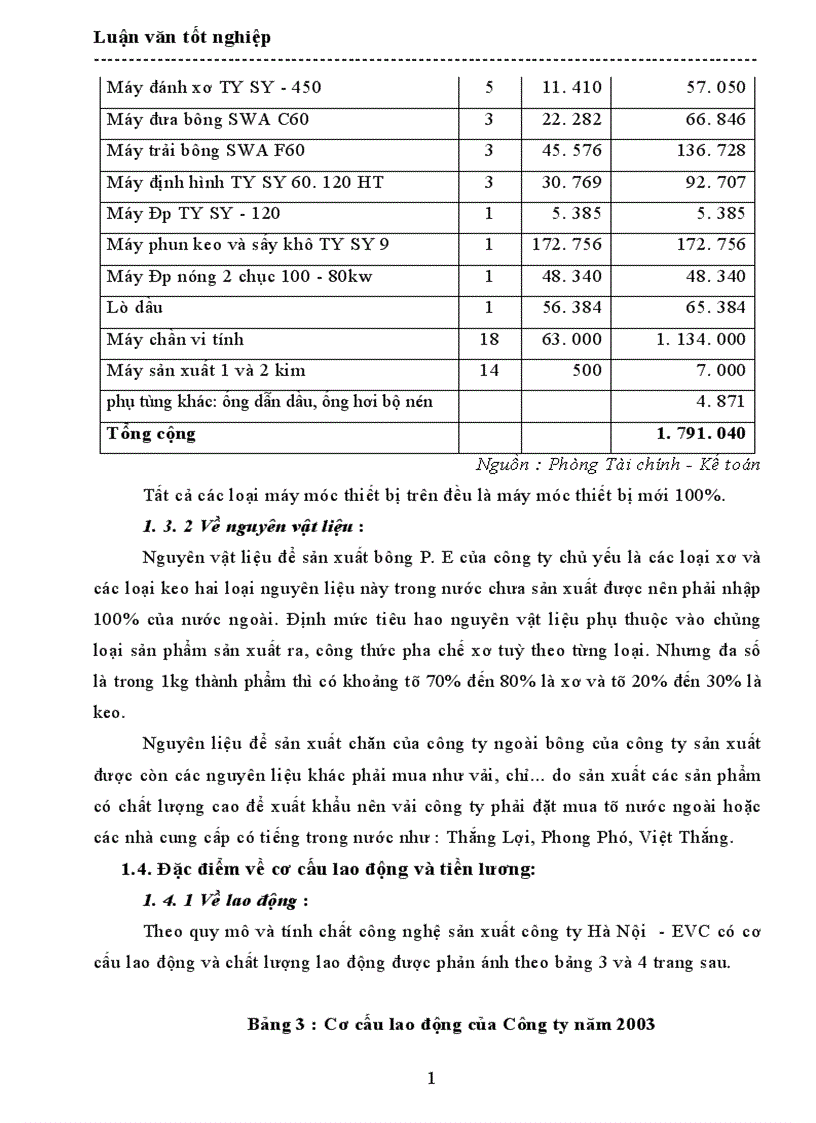 image for page Một số biện pháp nhằm nâng cao sản lượng tiêu thụ sản phẩm tại Công ty Liên doanh TNHH sản xuất và kinh doanh tấm bông PE Hà Nội 1