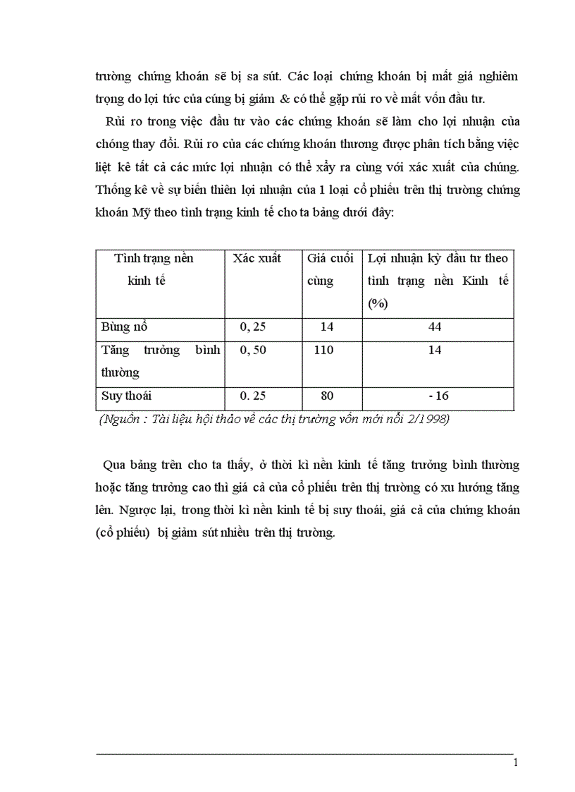 image for page Thị trường chứng khoán các nhân tố ảnh hưởng đến giá cả chứng khoán