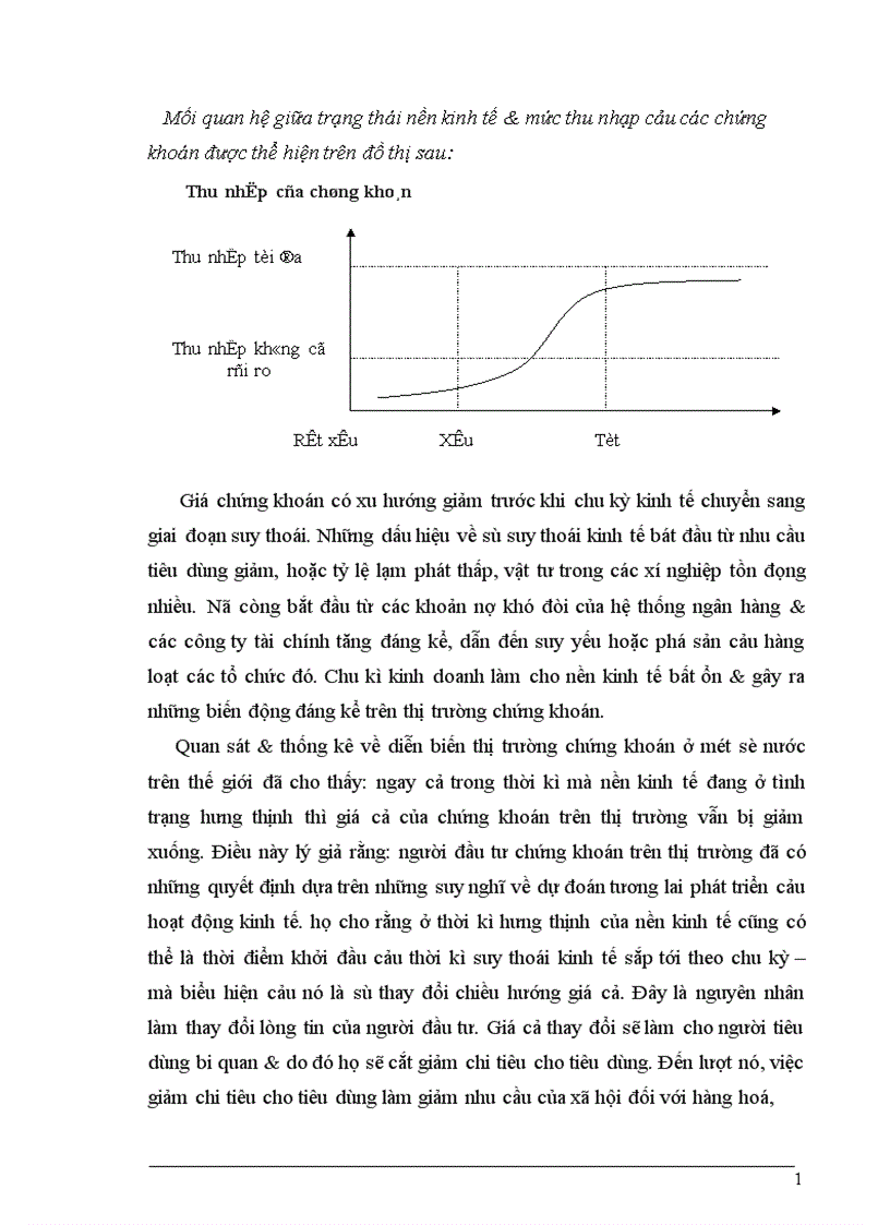 image for page Thị trường chứng khoán các nhân tố ảnh hưởng đến giá cả chứng khoán