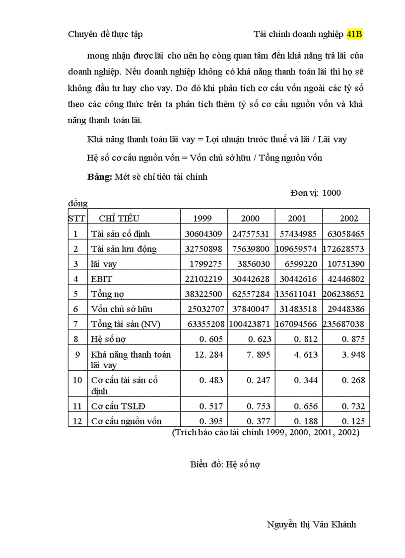 image for page Ứng dụng phương pháp phân tích tỷ số và phương pháp so sánh vào phân tích tài chính của Công ty may Đức Giang 1
