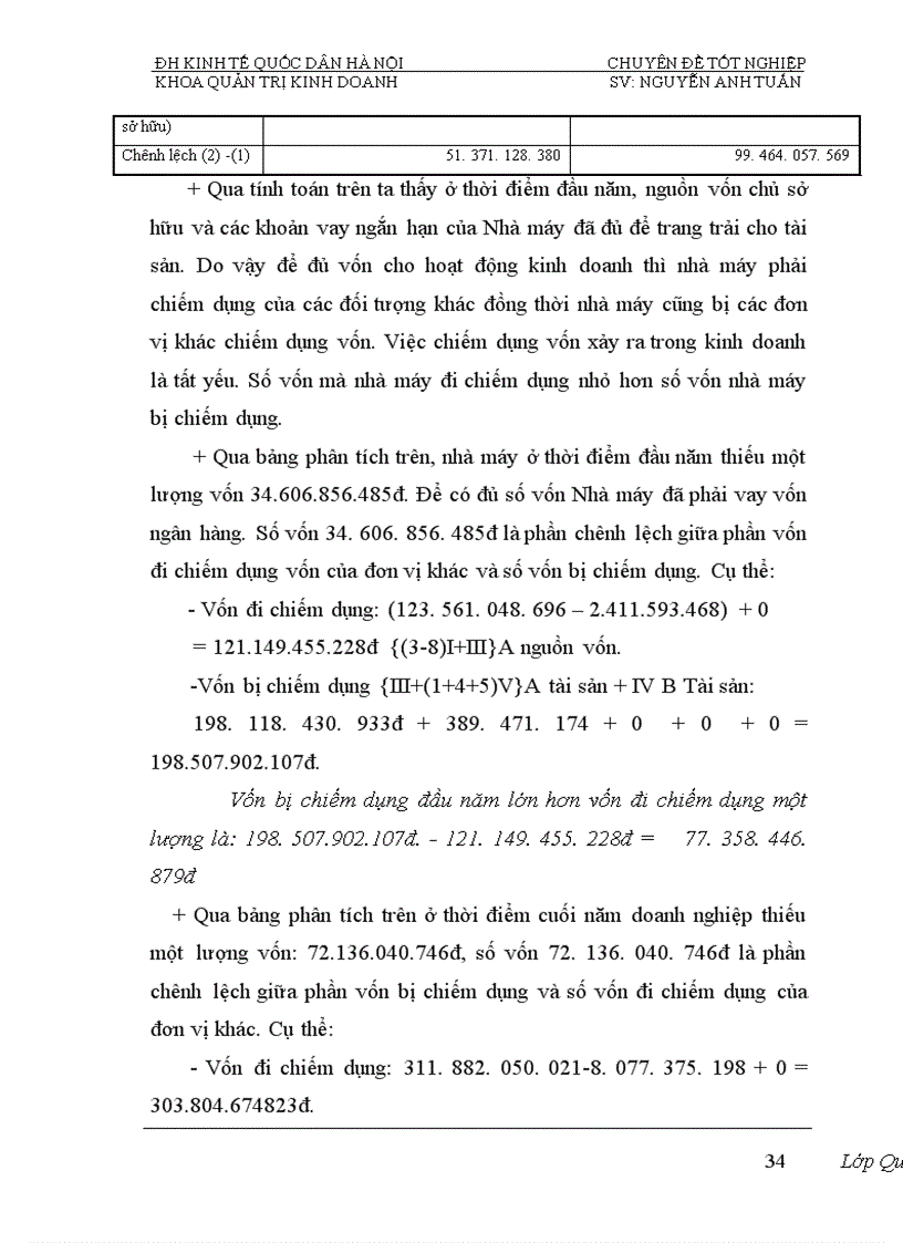 image for page Phân tích tính hiệu quả sử dụng vốn và biện pháp nâng cao hiệu quả sử dụng vốn của Nhà máy đóng tầu Hạ Long