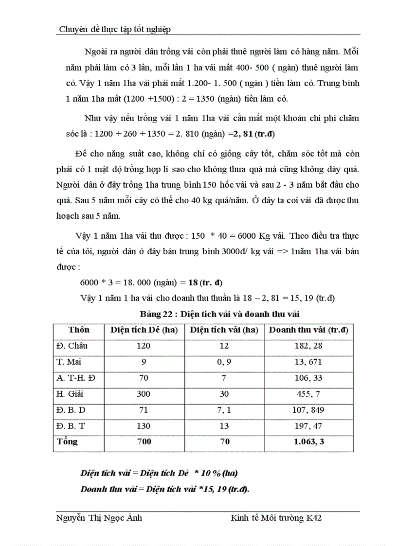 image for page Bước đầu đánh giá tổng giá trị kinh tế của rừng Dẻ xã Hoàng Hoa Thám Chí Linh Hải Dương cho việc hoạch định chính sách duy trì rừng Dẻ này