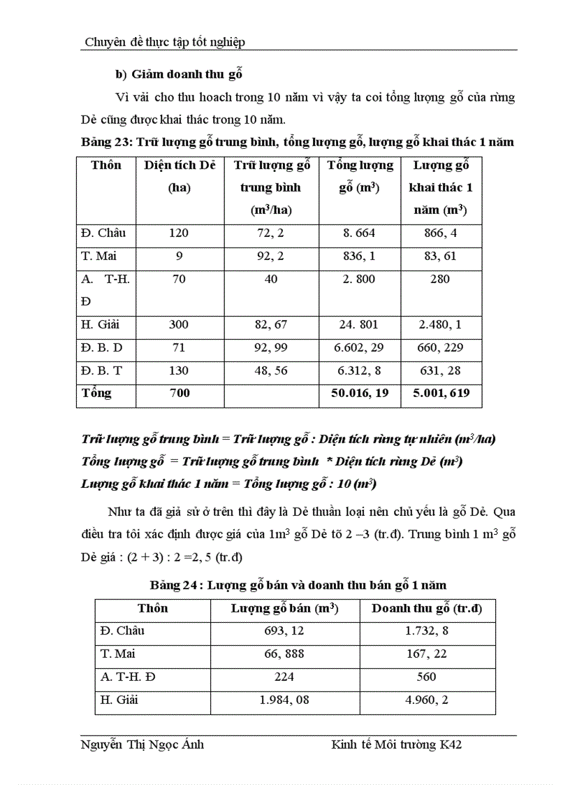 image for page Bước đầu đánh giá tổng giá trị kinh tế của rừng Dẻ xã Hoàng Hoa Thám Chí Linh Hải Dương cho việc hoạch định chính sách duy trì rừng Dẻ này