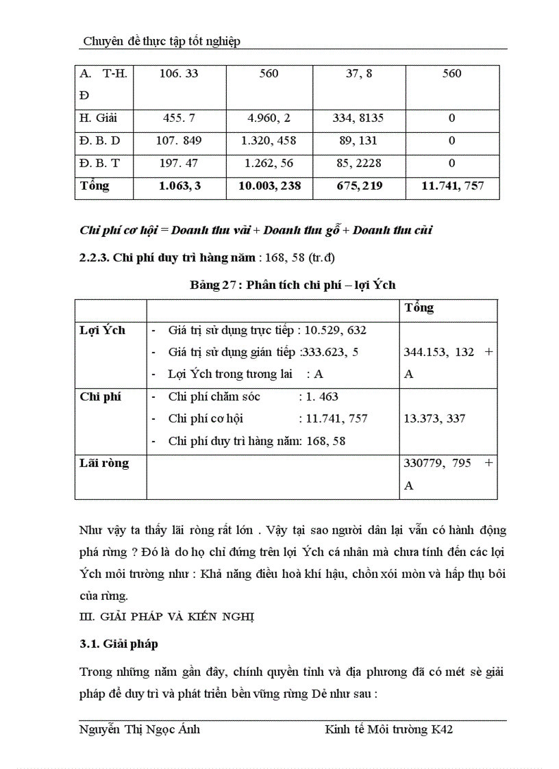 image for page Bước đầu đánh giá tổng giá trị kinh tế của rừng Dẻ xã Hoàng Hoa Thám Chí Linh Hải Dương cho việc hoạch định chính sách duy trì rừng Dẻ này