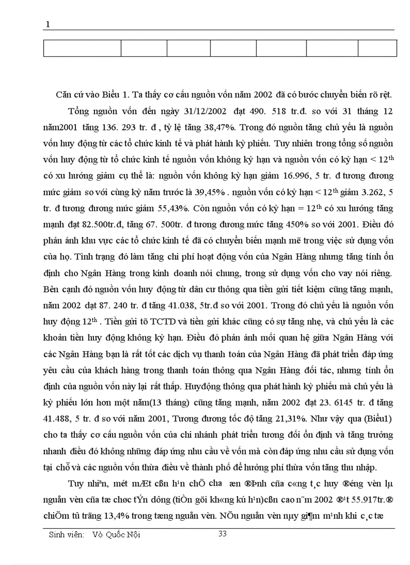 image for page Một số vấn đề cơ bản về vốn và kế toán huy động vốn tại chi nhánh NHNN PTNN Quận Tây Hồ