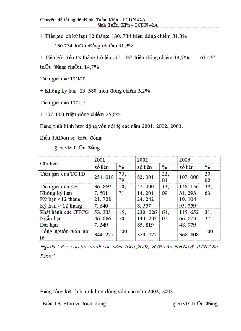 image for page Giải pháp mở rộng thanh toán không dùng tiền mặt tại NHNo PTNT Ba Đình 1