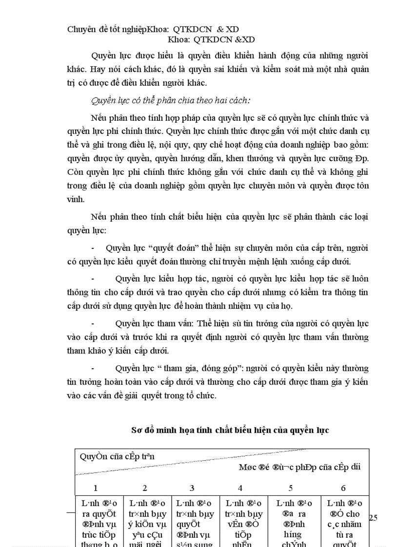 image for page Một số giải pháp nhằm hoàn thiện cơ cấu tổ chức bộ máy quản trị của các tổng công ty 91 1