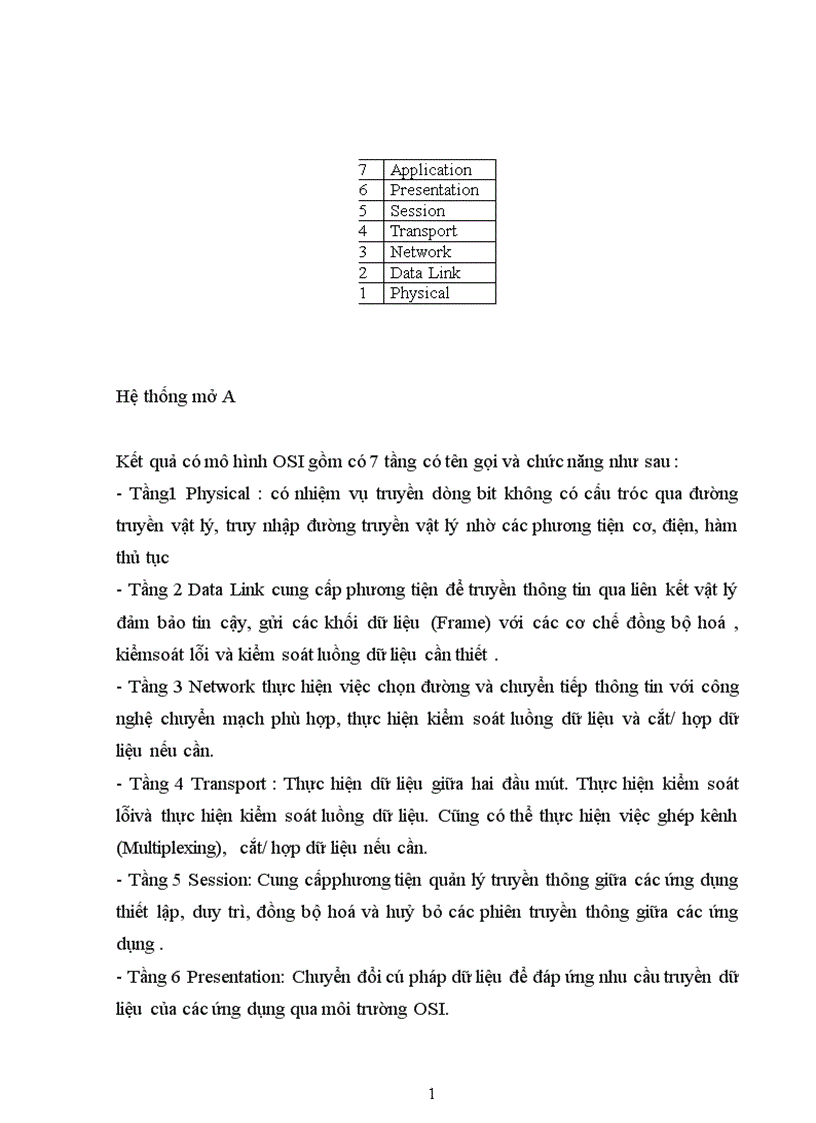 image for page Hệ điều hành mạng