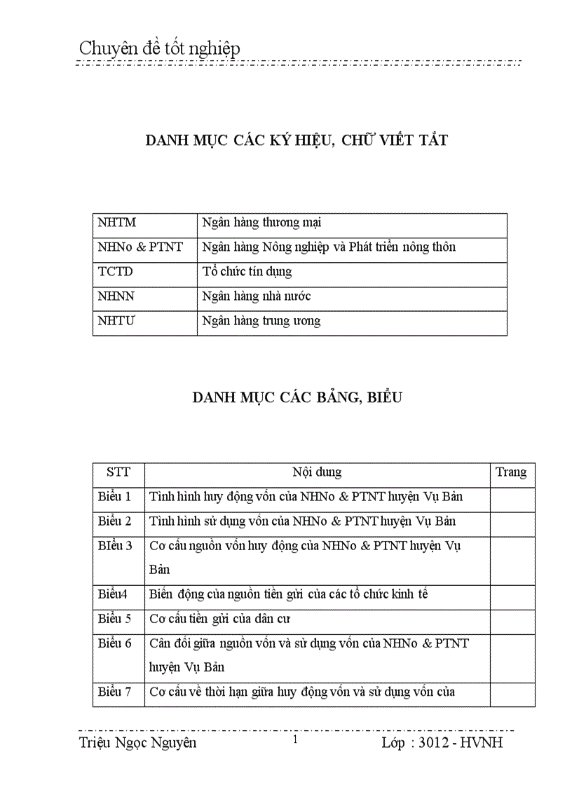 image for page Giải pháp và kiến nghị để đẩy mạnh công tác huy động vốn tại chi nhánh NHNo PTNT huyện Vụ Bản